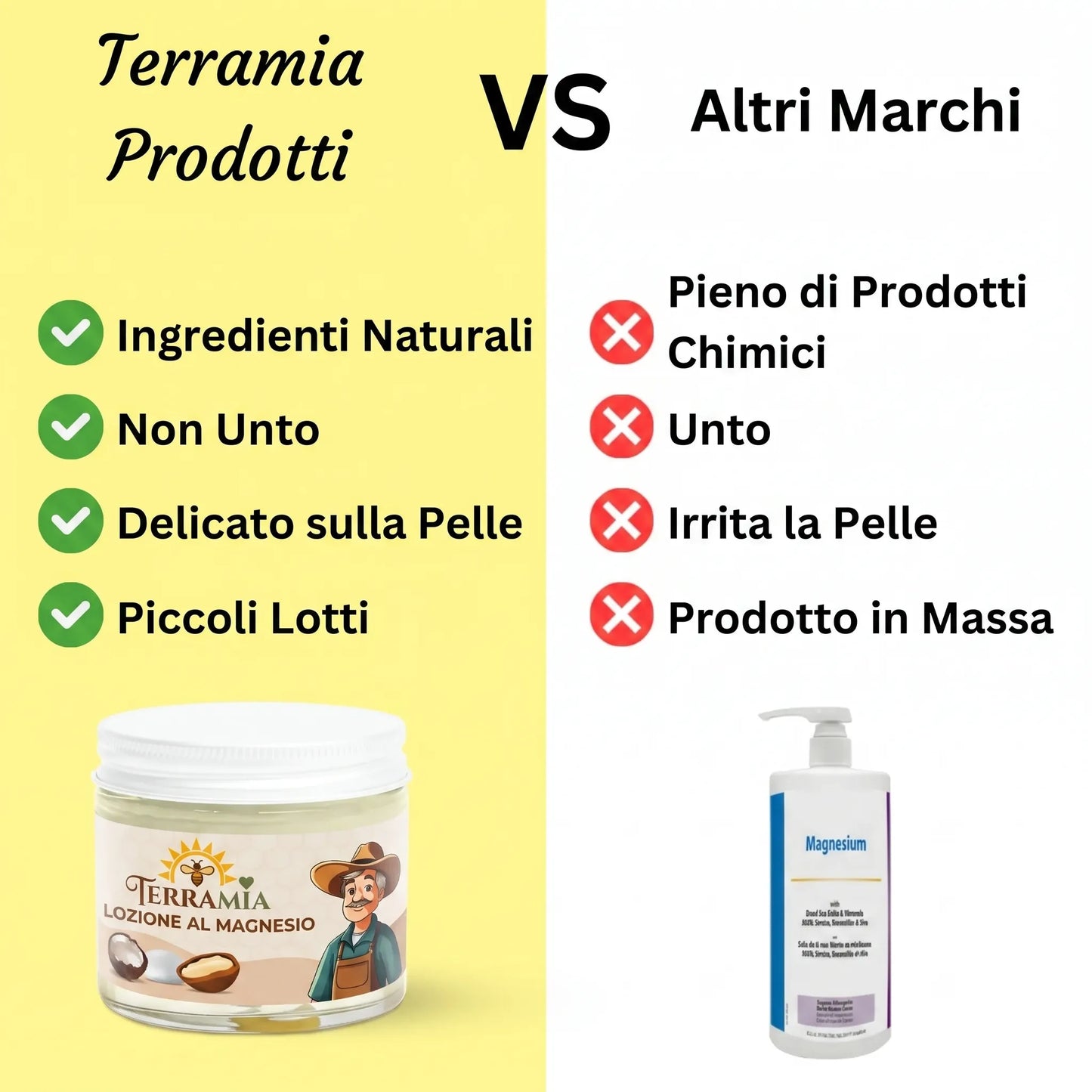 LUNA — Lozione al Magnesio per la Notte · 60ml